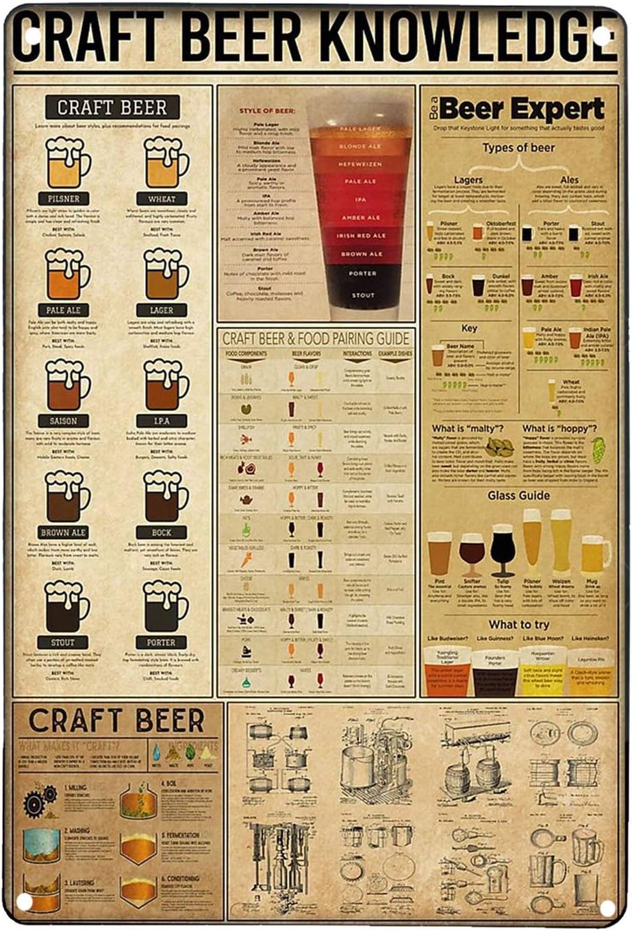 Art Craft Cafe - 1x, Dekorasi Dinding Seni Retro Bertema
