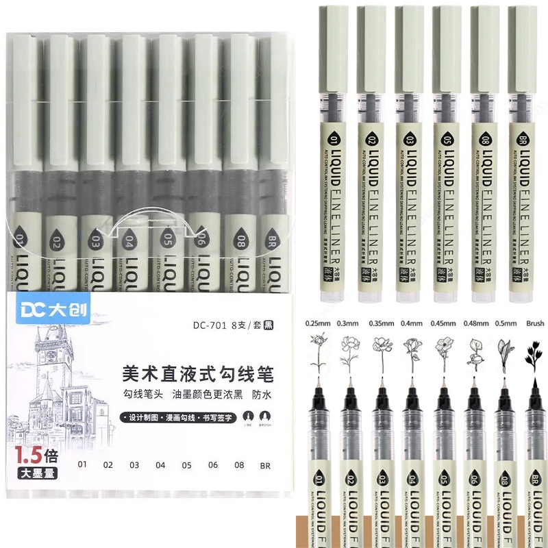 5/8/12 Tibs Pulpen Hitam Garis - Craft And Art Difference ulasan dan harga