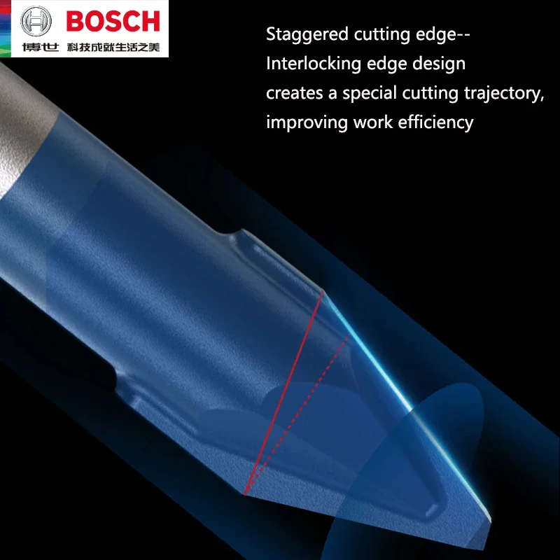 Mata Bor Keramik Keras BOSCH H - Mosaic Tile Supply ulasan dan harga