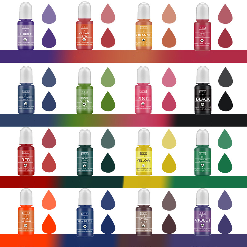 Pewarna Resin Alkohol Tinta Ca - Alcohol Ink Set ulasan dan harga